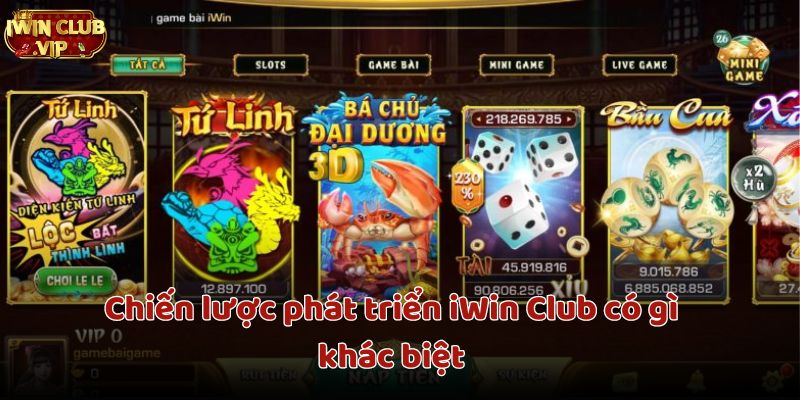 Chiến lược phát triển iWin Club có nhiều điểm khác biệt